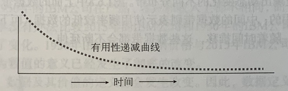 image-20190821010026314