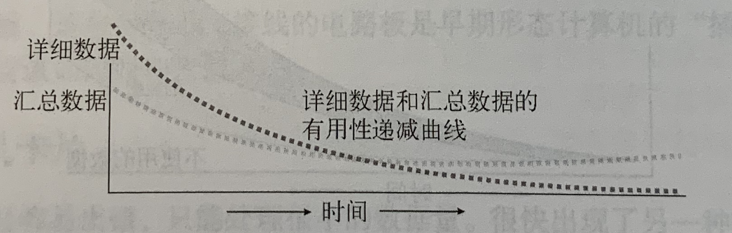 image-20190821010101628