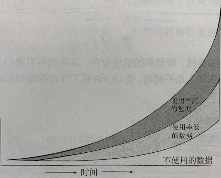 image-20190821011129560